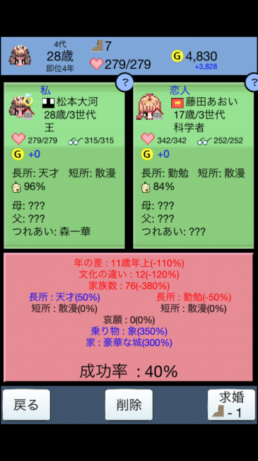 倫理的にアレだけど、調整が面白い「大出産大国」を攻略