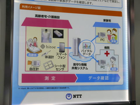 あの「hitoe」が密かに進化中、高齢者見守りの究極形態に