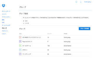 Dropbox、ビジネス向けDropboxに「グループ機能」を提供