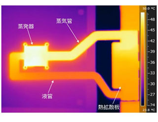 富士通研、小型デバイス用の超薄型ヒートパイプ - 従来比約5倍の熱輸送