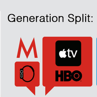 シリコンバレー101 (607) Apple Watchも話題だったけど、米ミレニアルズの関心の的はApple TV+HBO
