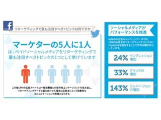 国内リターゲティング広告は拡大傾向、知識面では欧米に遅れ - AdRoll白書