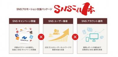 アライドアーキテクツ、SNSプロモーションを定額制で支援開始