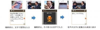 聴障者とのコミュニケーションをサポート！「こえとら」にAndroid版