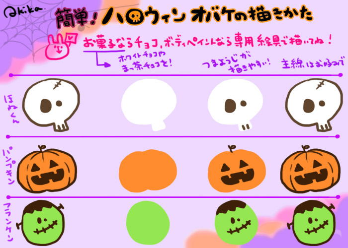 簡単レシピや飾り付けでハロウィンパーティ ホームパーティアイデア集 イラスト Ameba News アメーバニュース