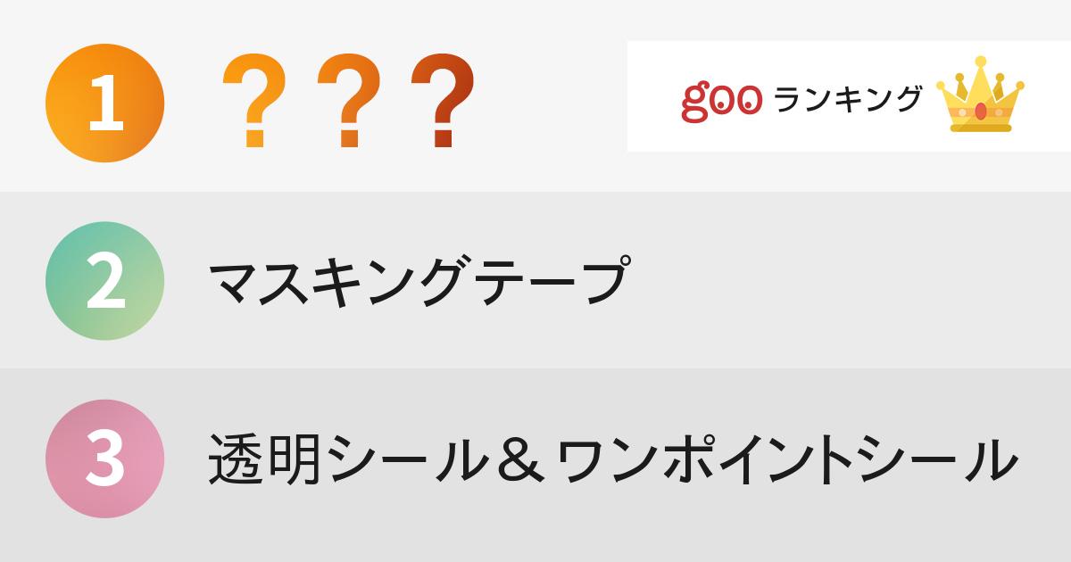 手帳を使うのが楽しくなるグッズ　ベスト１０