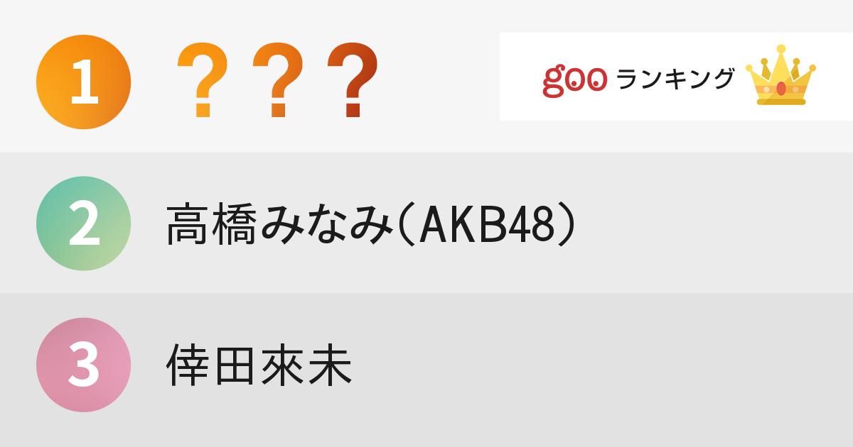 私服がダサいと思う女性有名人ランキング