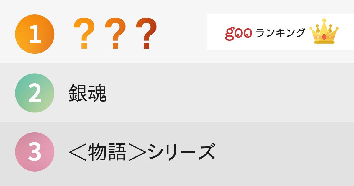 2015年期待している「続編アニメ」ランキング