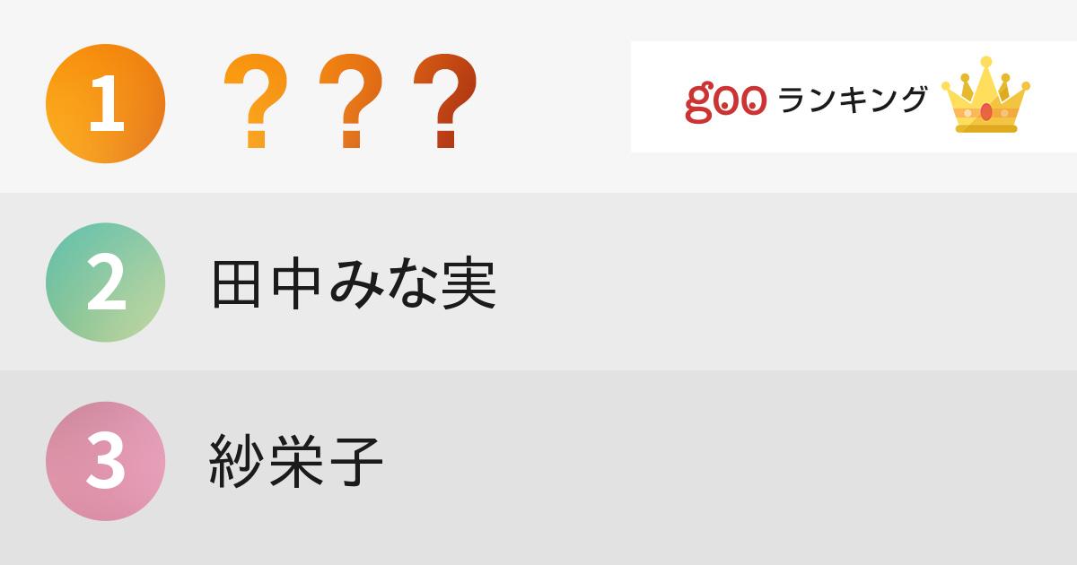 男性に聞いた！「あざといな…」と感じる女性有名人ランキング