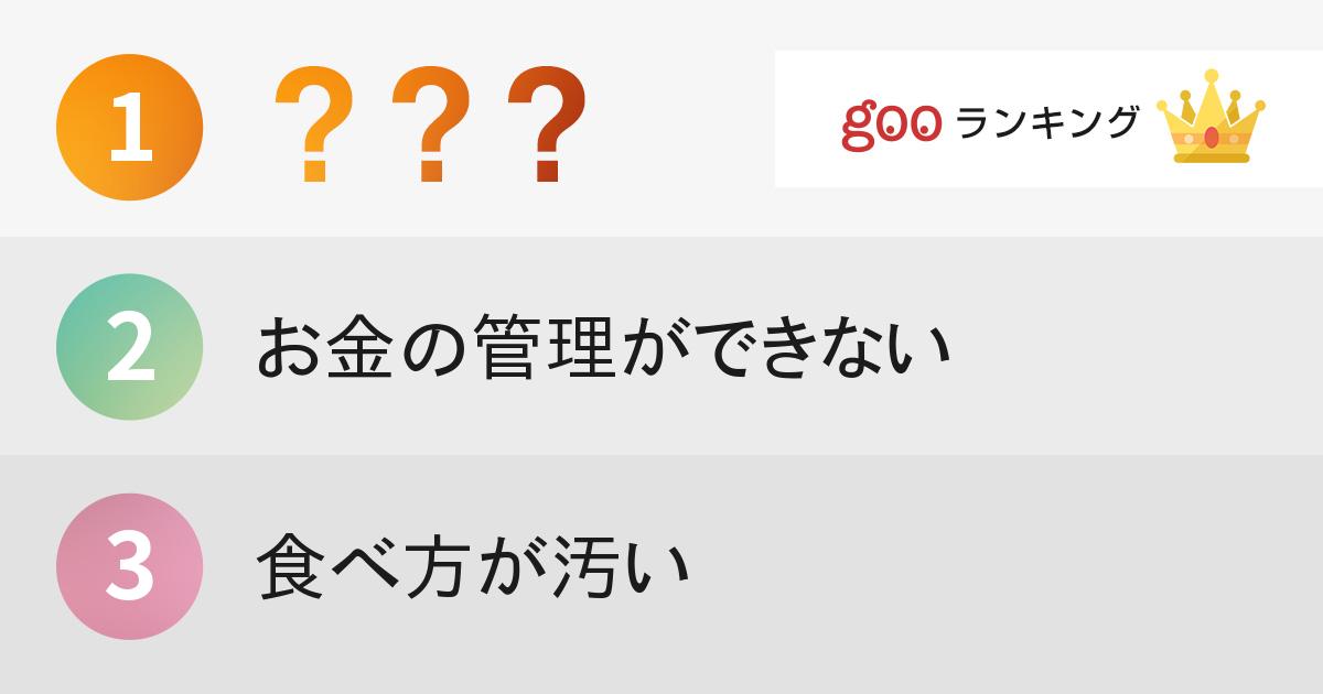 「残念な妻」の特徴ランキング