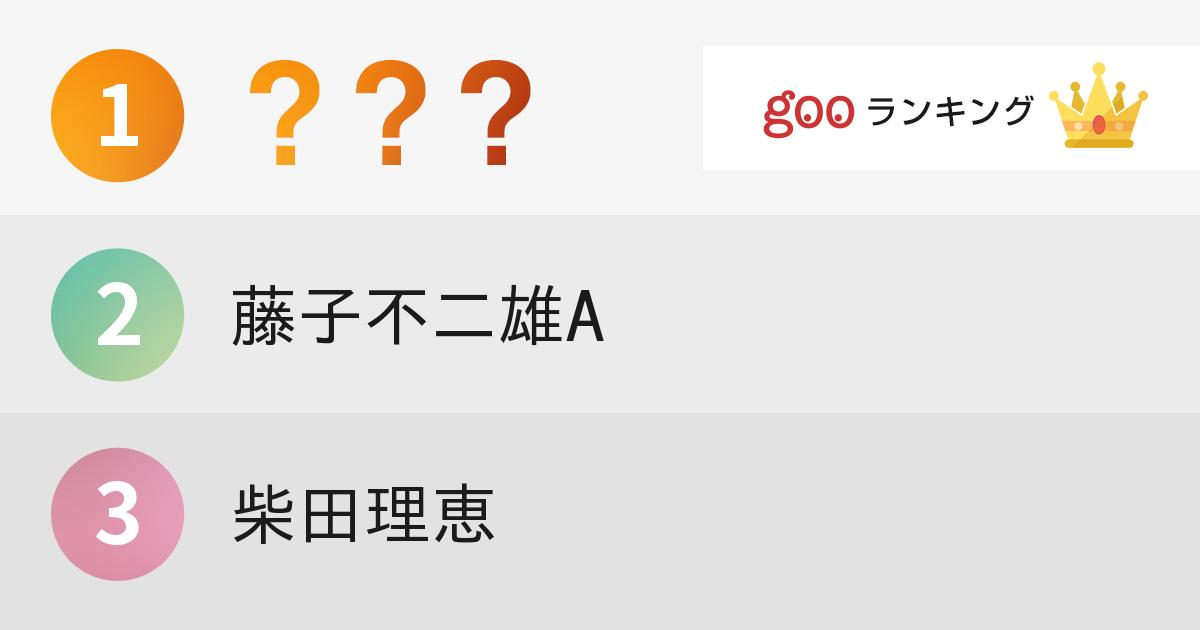 北陸三県が誇る有名人ランキング