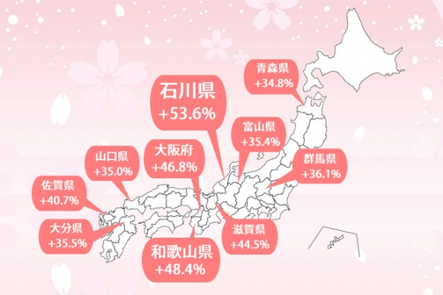 春旅行で人気急上昇エリアトップ10！ 1位は石川県、2位は意外な県がランクイン