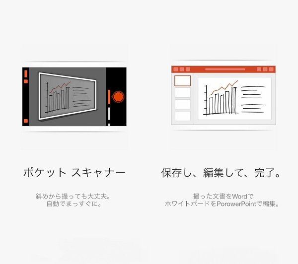 書類をデータ化しOneNoteなどに保存出来るMicrosoftのスキャナアプリ『Office Lens』が配信！