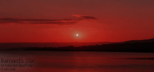 もしも太陽の位置に別の恒星があったら「夕陽」はこんな風に見える…宇宙のスケールを感じる写真いろいろ