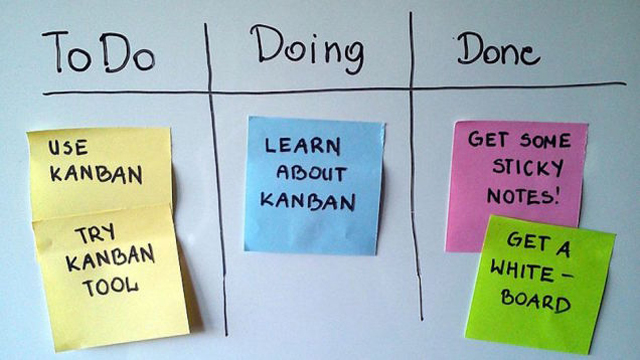 「Personal Kanban」でタスクを見える化する方法