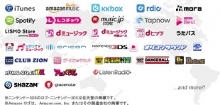 TUNECORE JAPAN「iTunes Storeで自分の楽曲を配信する方法」を更新