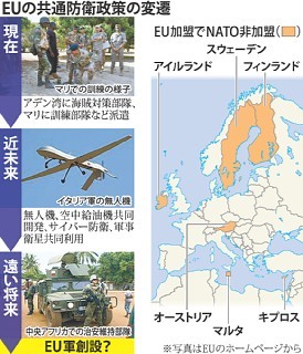 ＜ＥＵ＞欧州委員長「ＥＵ軍創設を」　ロシアの脅威に対抗