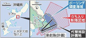 ＜辺野古＞岩礁破砕、取り消し検討…沖縄県が工事中止要請へ