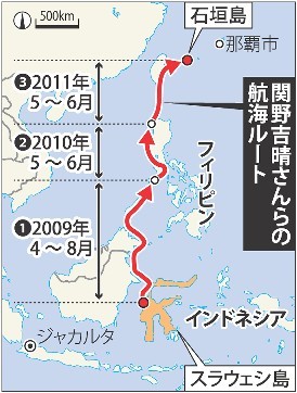 ＜縄文号＞日本人の起源とは…４７００キロの帆船の航海