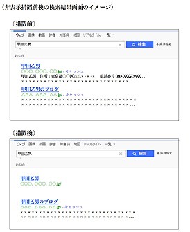 ＜ヤフー＞検索結果削除の新基準を公表