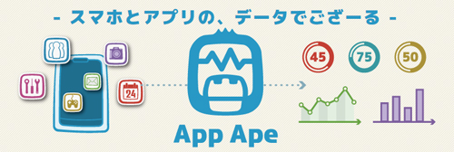 スマホアプリ視聴率調査サービス「App Ape」提供のFULLER、総額2.3億円の資金調達を実施