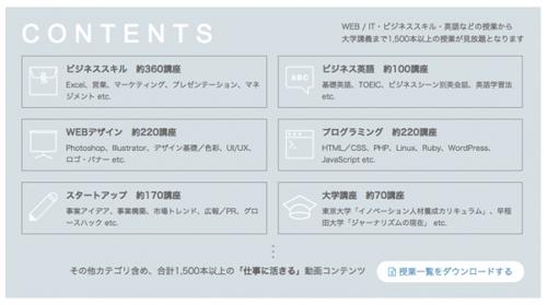 オンライン動画学習サービス「スク―」、企業研修市場に本格参入～法人向けプランスタート