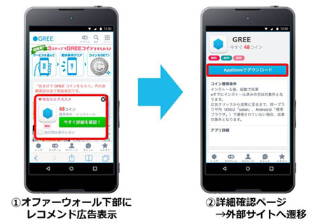 Glossom、「GREE Ads Reward」にて「レコメンド広告配信機能」を追加