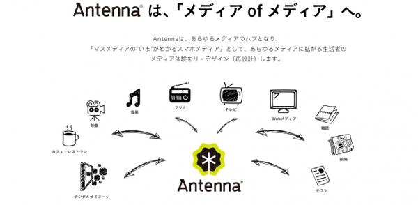 キュレーションマガジン「Antenna」、大規模なコンテンツ改編を実施