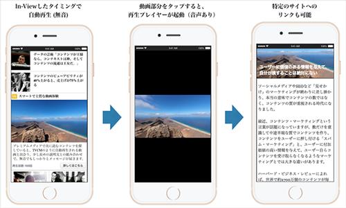 スマートフォン・ネイティブ動画広告「popIn Video Ads」リリース～カネボウ等が採用