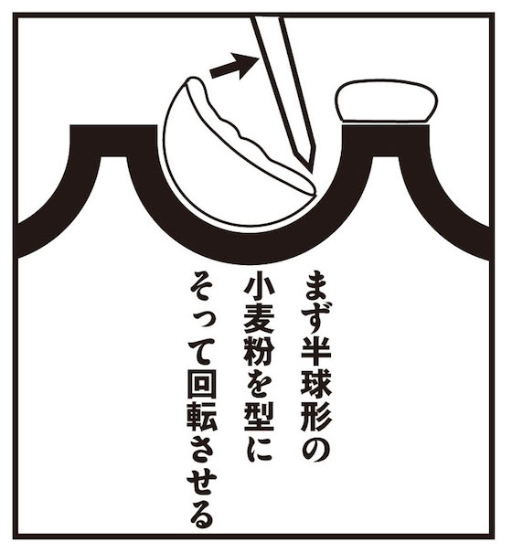 新連載グルメまんが『りくつゴハン』第3回「タコ焼き」漫画by タマテックス