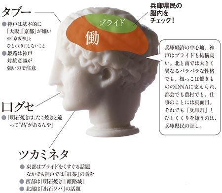 兵庫県民――バラバラ個性ゆえに大阪、京都とひとくくりにされる哀しさ