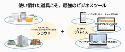 大塚商会、IT活用事例の最新記事「モバイル活用の鍵は、慣れること」を公開　～いまどきのIT活用～