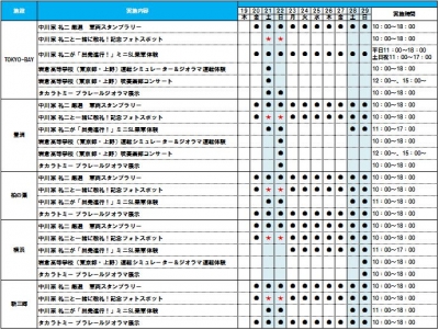 三井ショッピングパーク ららぽーと首都圏５施設共通】中川家 礼二がご案内！ ららぽーと鉄道フェスティバル