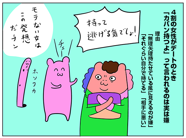 女性はデートで○○○を持たれるのが嫌！【チンアナゴ長官の漫画で一言】