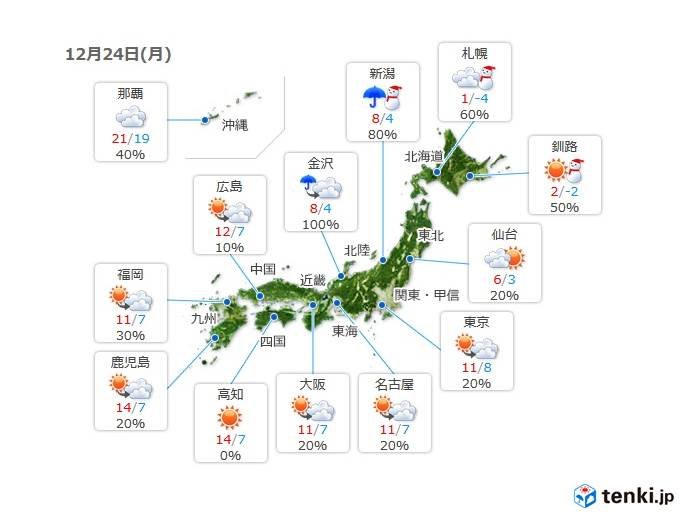 落雷・突風・天気急変　要注意