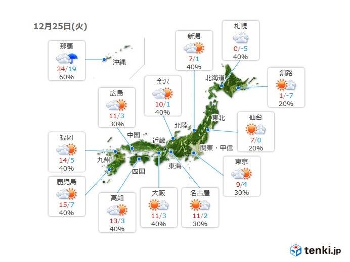 落雷・突風・天気急変　要注意