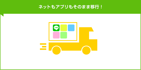 ネットもアプリもそのまま移行！