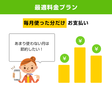 最適料金プラン｜使った分だけお支払い
