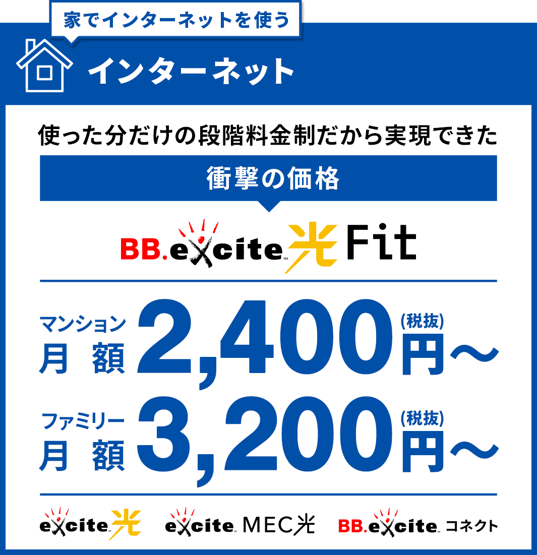 インターネット