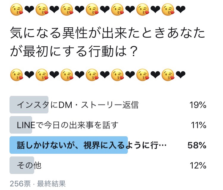 109ニュースが気になるコト 初デートや理想の告白 好きな異性ができたとき あなたならどうする ローリエプレス