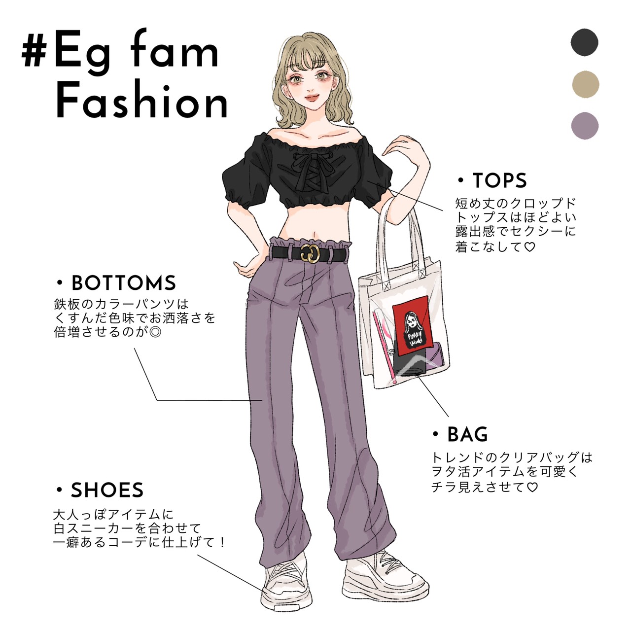 イラストレーター Asukaのヲタ活プロファイリング ローリエプレス