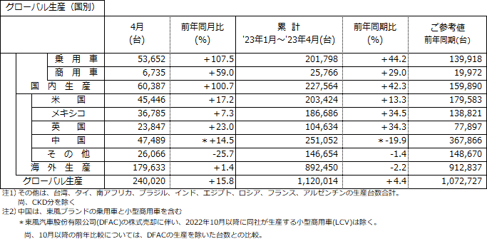 三森すずこ ガンマ