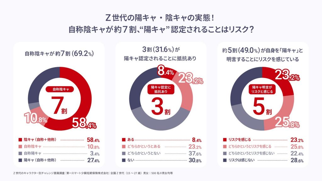 販売済み ヘッドフォン 陽キャ