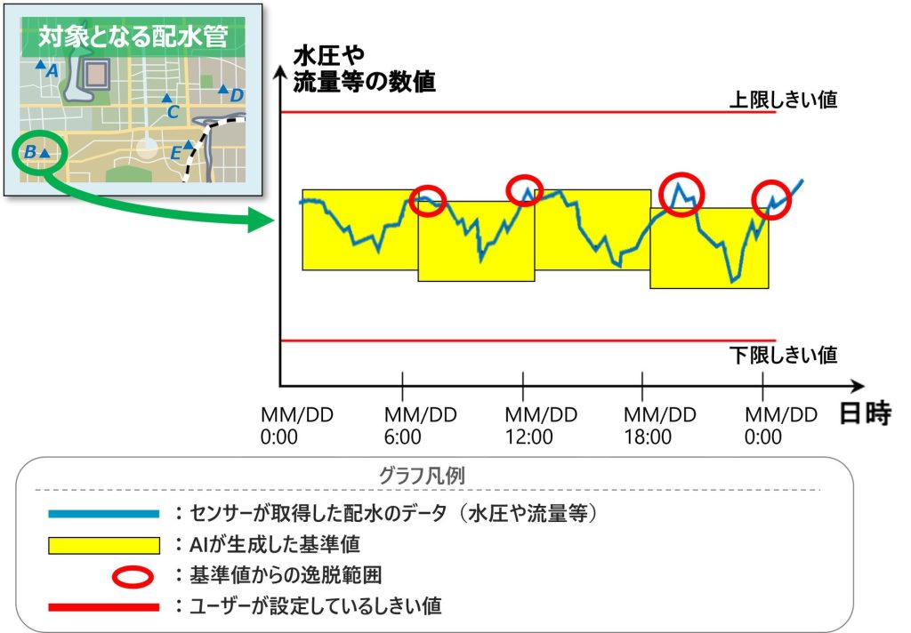 画像が削除されました