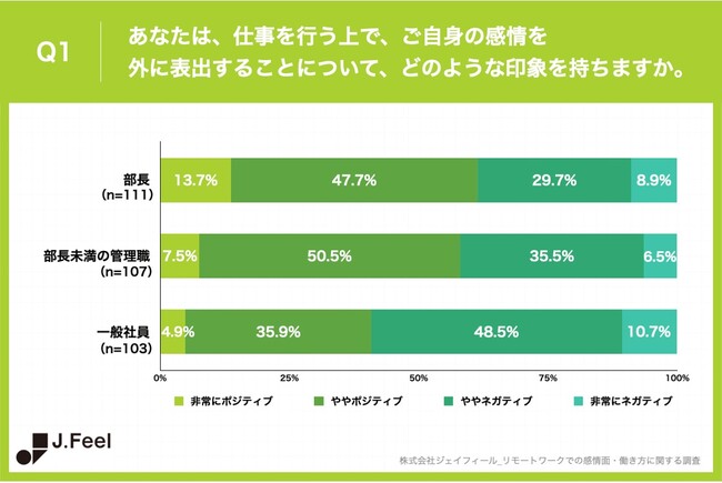  EU、NetflixとYouTubeに対し、リモートワークの急増でネットワークへの負担を軽減するためストリーム品質の制限を検討するよう要請