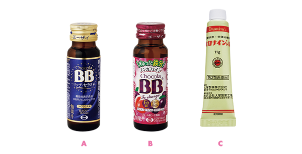 オロナイン コンビニ