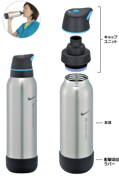 サーモス NIKE ハイドレーション システム 水筒 ステンレスボトル