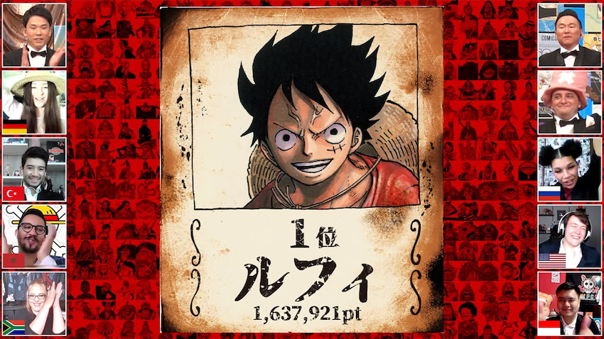 世界一はやっぱりルフィ One Piece 世界人気投票結果発表 21年5月5日 エキサイトニュース