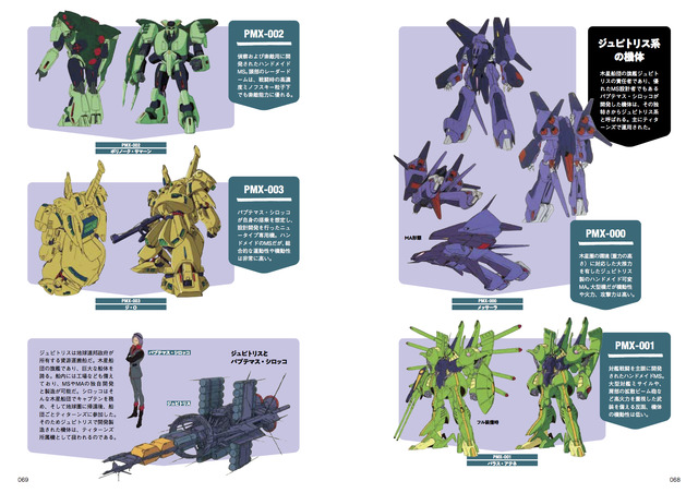 ガンダム」“モビルスーツの教科書”第2弾登場！ 一年戦争後の戦いで活躍