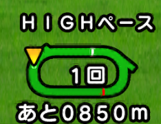 ソリティ馬攻略 勝率アップのキモ 暴走人馬一体 を使いこなそう 15年1月12日 エキサイトニュース